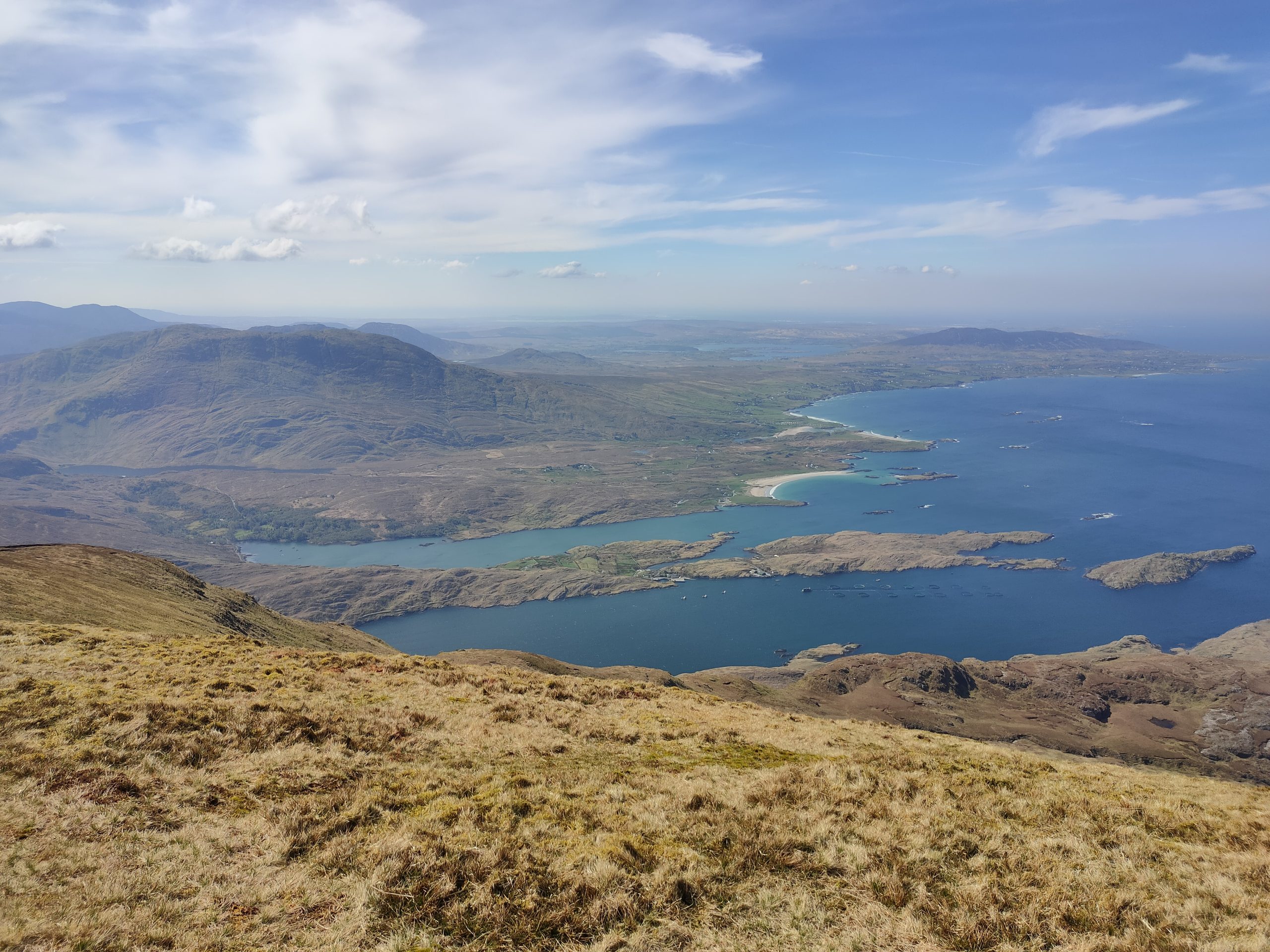 The Mweelrea Mountains Challenge